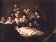 Rembrandt van rijn anatomy lesson of dr,nicolaes tulp oil painting on canvas